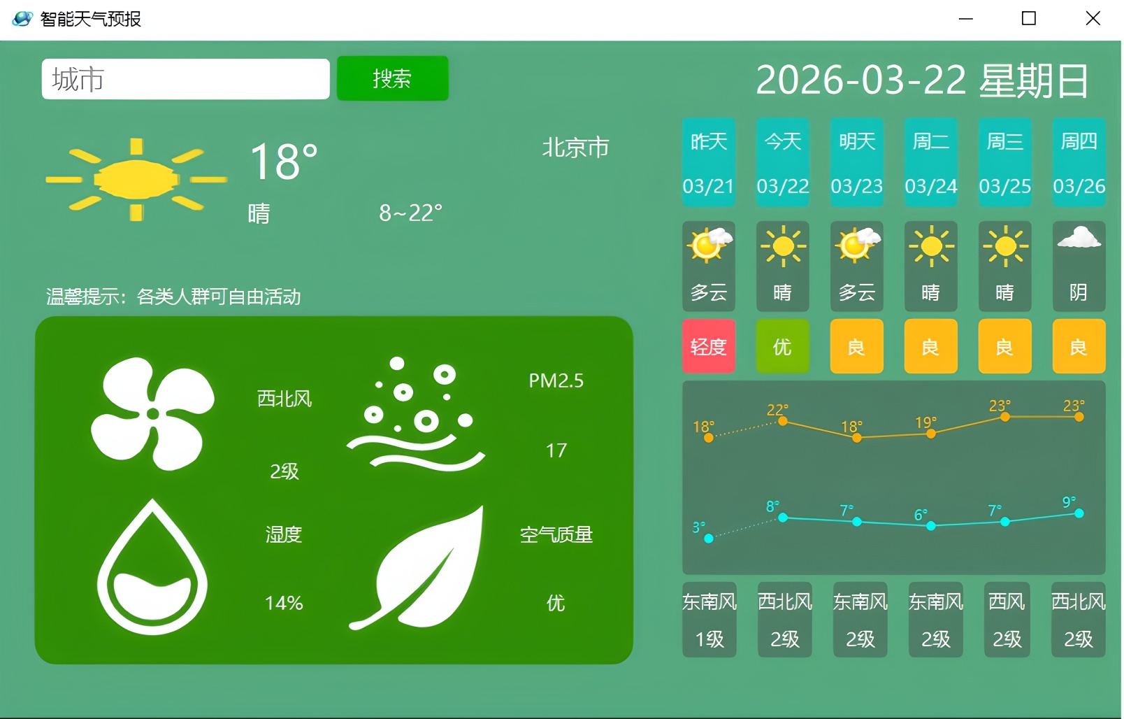 智能天气预报